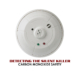 Detecting the Silent Risk of Carbon Monoxide - Carbon Monoxide Detectors from M&M Fire Protection & Security of Goshen, Indiana - Serving Michiana